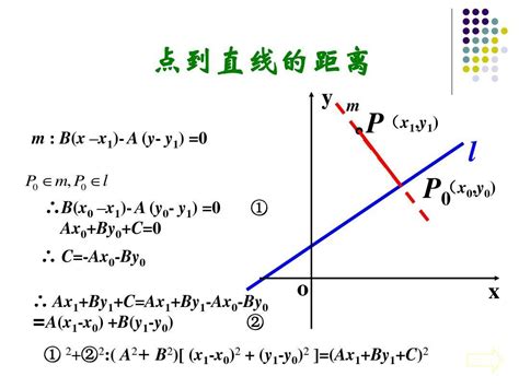 最近点|如何确定点到直线的最近点：一个分步指南